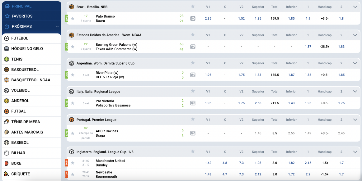 esportes e eventos na mostbet